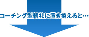 コーチング型朝礼に置き換えると・・・